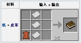 我的世界书怎么合成