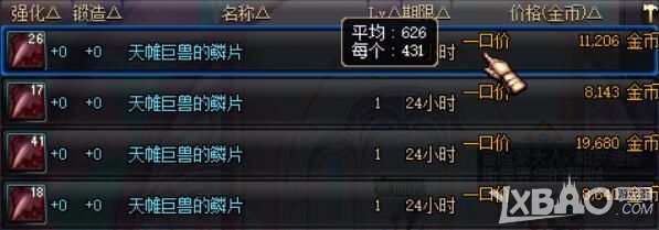 《DNF》囤货赚钱攻略