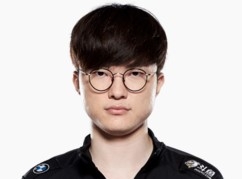 《LOL》2021T1战队成员介绍