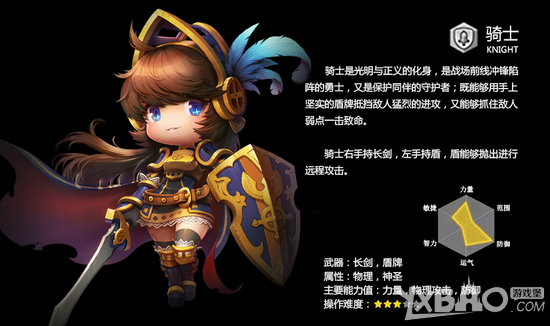 《冒险岛2》最强职业选择