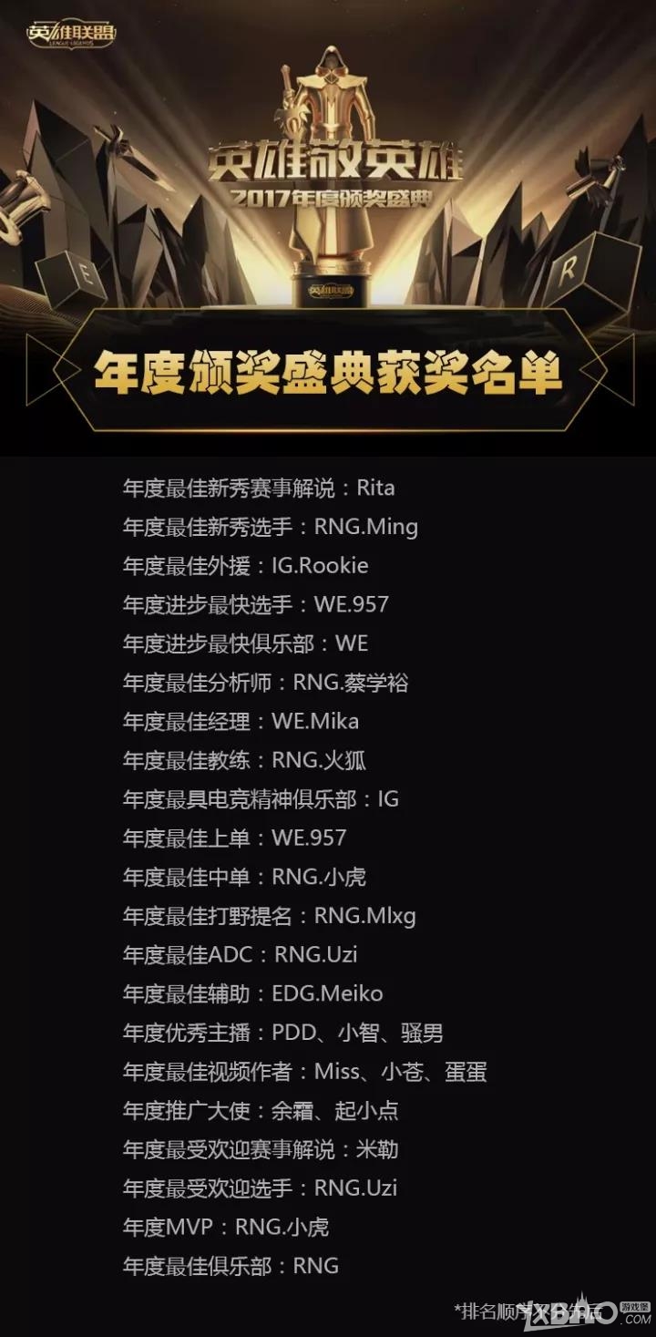 《LOL》2017年度颁奖盛典获奖名单