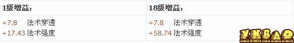 lol酒桶符文攻略