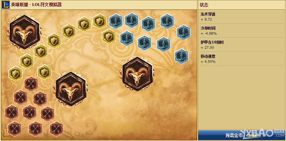 《LOL》S6大乱斗瑞兹天赋符文出装