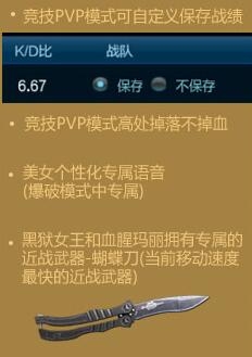 《逆战》复仇女皇介绍
