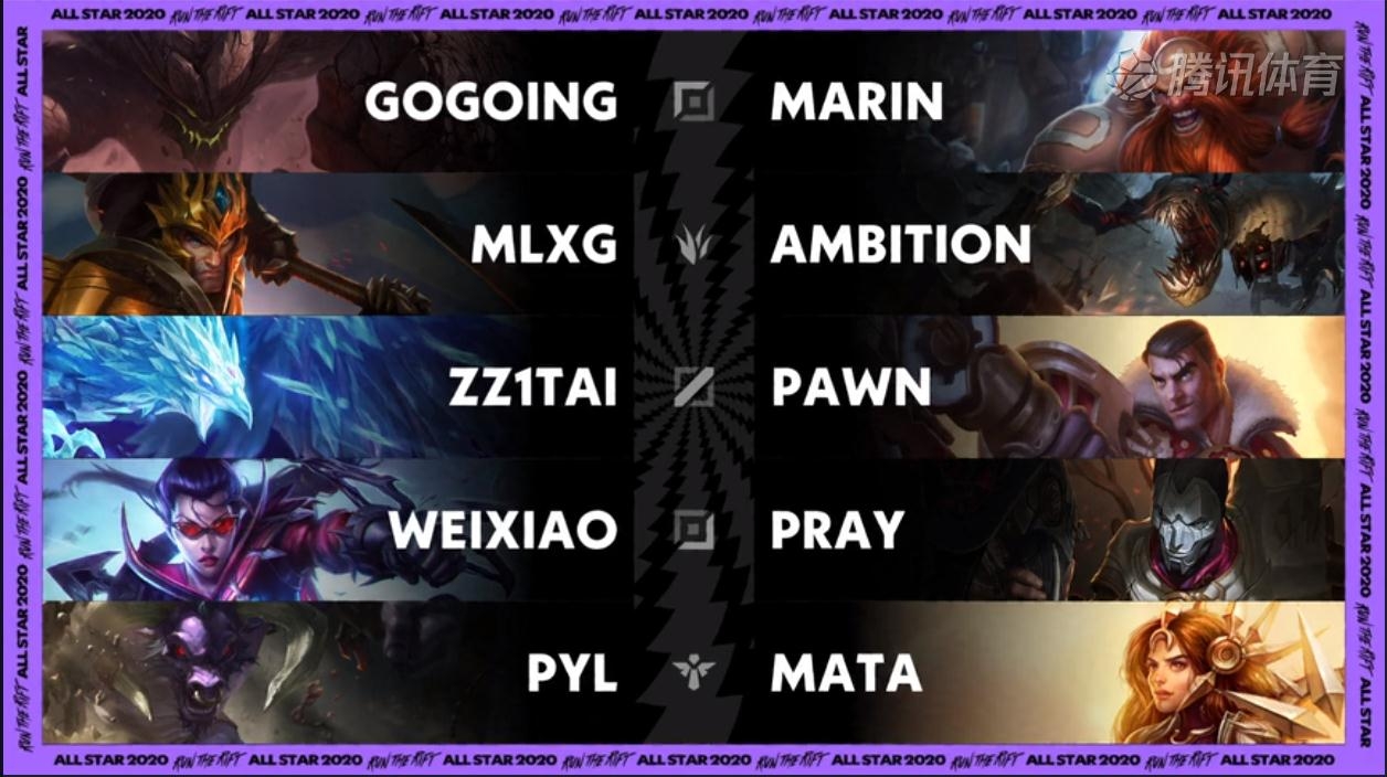 《LOL》2020全明星赛12月19日传奇人物LPLvsLCK比赛回顾