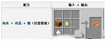 我的世界南瓜派合成表