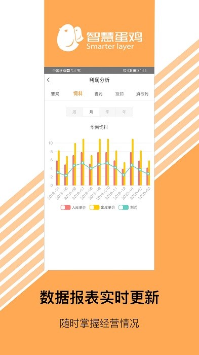 智慧超市app v2.2.0 安卓版 2