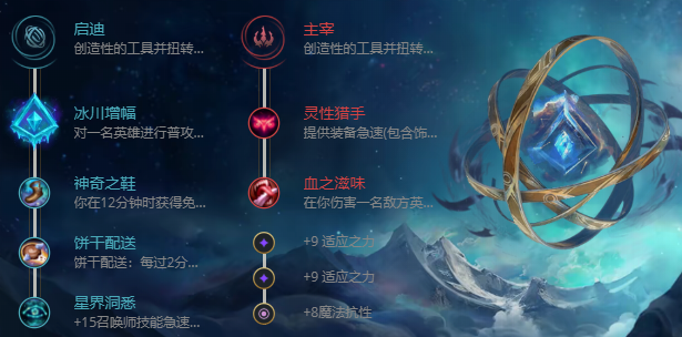 英雄联盟S12妮蔻最强出装