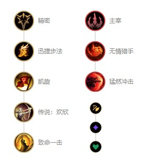 英雄联盟S13法外狂徒怎么出装