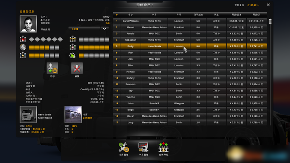 欧洲卡车模拟2mod