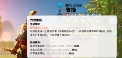 万国觉醒曹操天赋怎么加点(曹操天赋加点推荐2021)