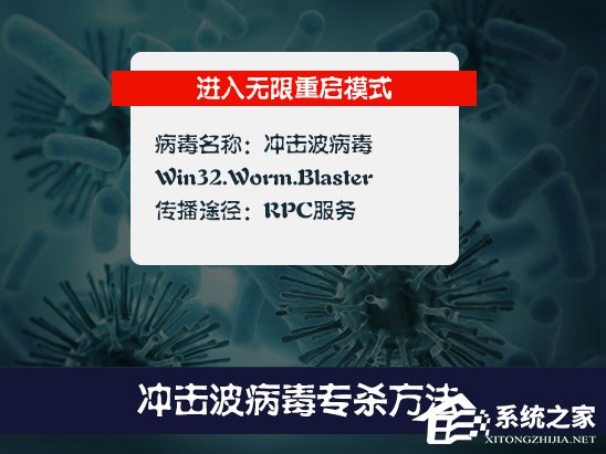 冲击波病毒怎么清除？冲击波病毒专杀方法