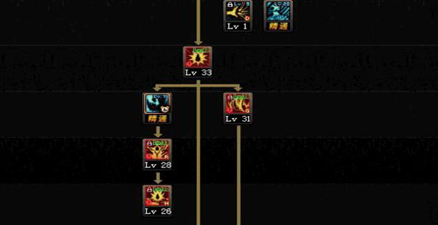dnf国服95版本红眼技能加点怎么加(国服95版本红眼技能加点攻略_DNF加强版)