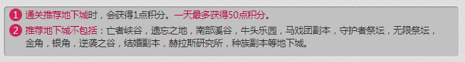 dnf积分商城100点券获得积分数量攻略