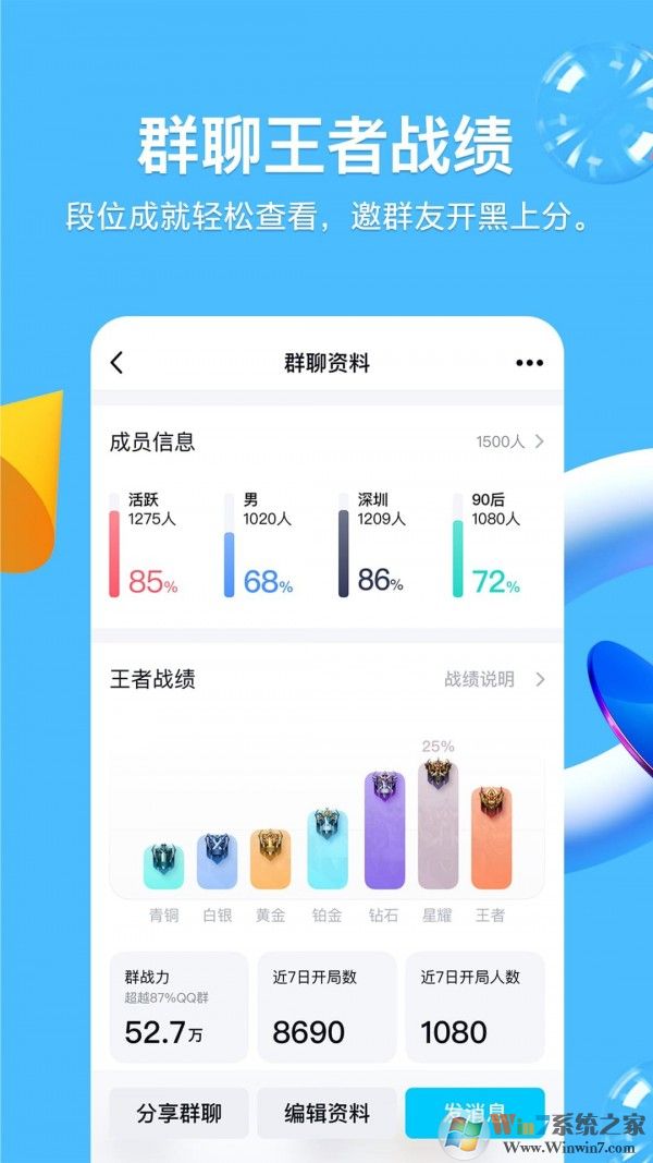 腾讯QQ