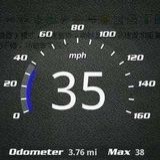 GPS测速仪器(SpeedView)图