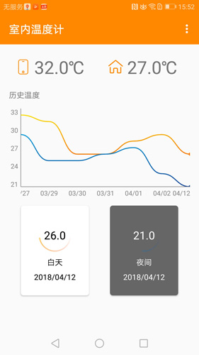 室内温度计APP v6.0.16安卓版下载(室内温度计下载安装)