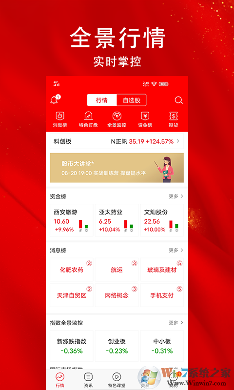 指南针股票APP