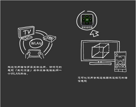海信智能电视遥控器图