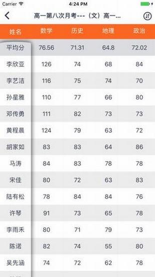 七天网络查分(七天学堂) 安卓版v4.0.2下载(七天网络查询成绩入口下载)