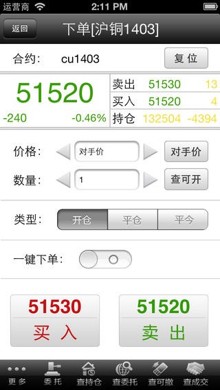 方正中期期货