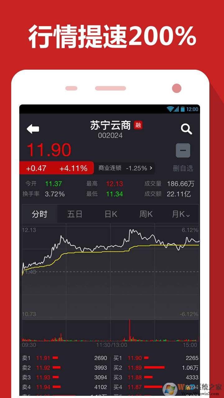 涨乐财富通官方app安卓版下载(涨乐财富通下载)