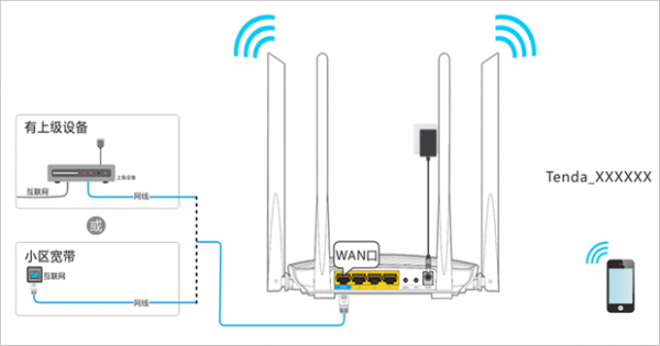 Tenda WiFi(腾达wifi) 安卓版v3.5.8.0622下载(Tenda WiFi设置手机版下载)