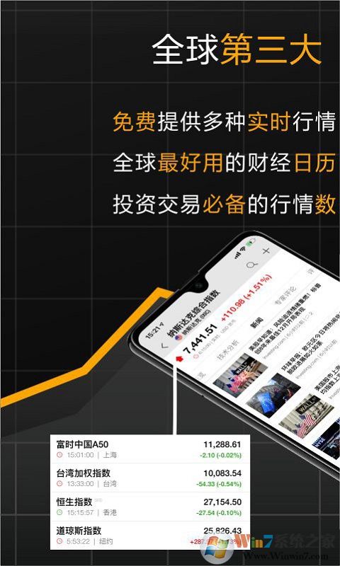 英为财情行情软件