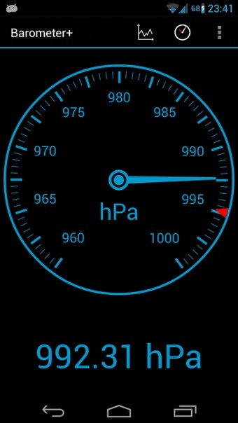 Barometer+(海拔气压测量)  安卓版v3.0.3下载(Barometer Altimeter DashClock下载)