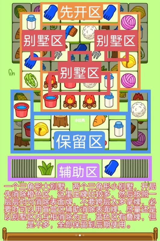 羊了个羊3.6第二关怎么过-3.6第二关通关攻略