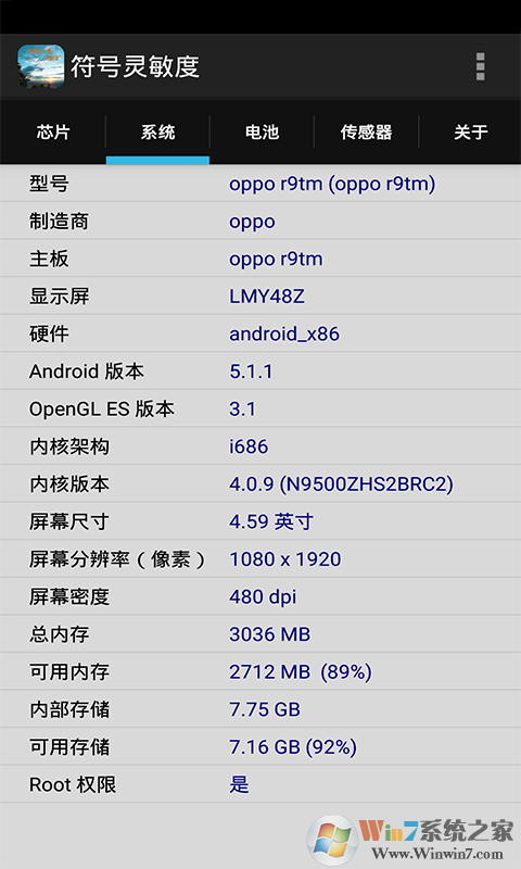 符号灵敏度