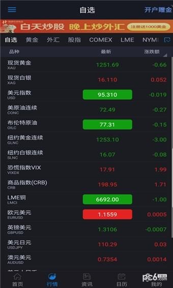 汇通网手机版  安卓版v5.0.5下载(汇通网手机版下载)