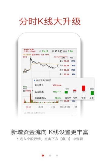 融通金贵金属行情软件