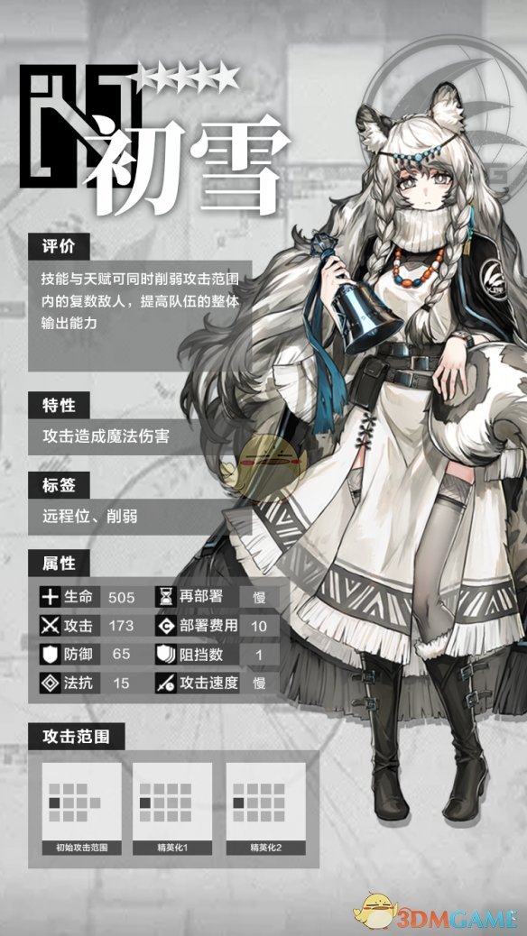 明日方舟五星干员辅助初雪怎么样(五星干员辅助初雪分析介绍)