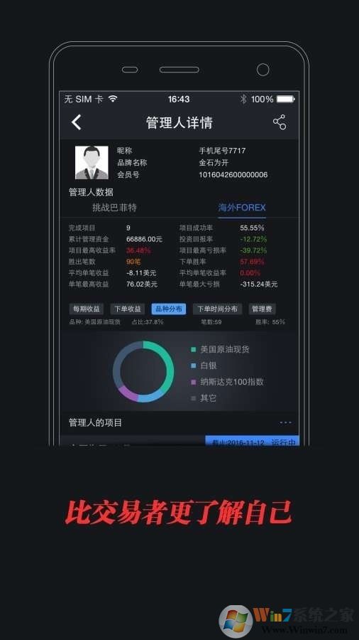 外汇模拟MT4