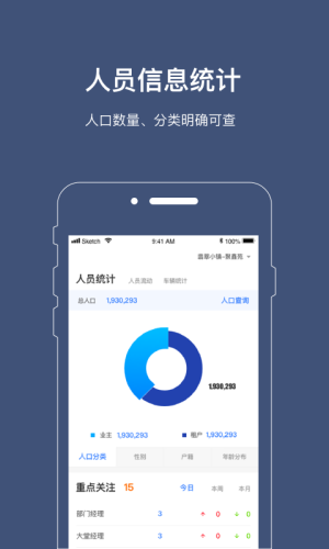 警务通 