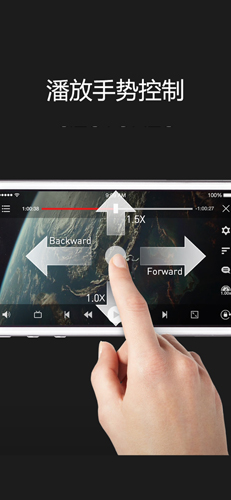 AVPlayer app图片