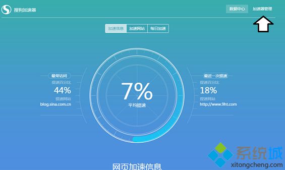 电脑如何给搜狗浏览器加速|电脑使用搜狗浏览器加速功能的方法2