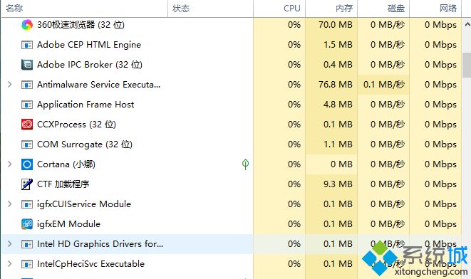 win10任务管理器没有标题栏的两种恢复方法