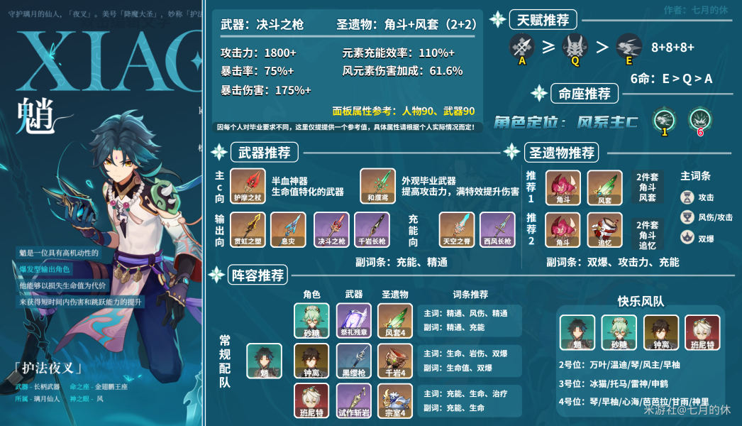 原神魈怎么配队(魈队伍搭配攻略)