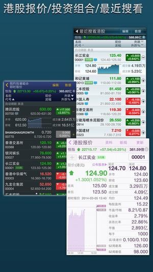 阿斯达克财经网 V6.25.0安卓版下载(阿斯达克财经网APP下载)