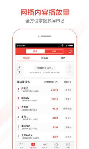 猫眼票房分析专业版图