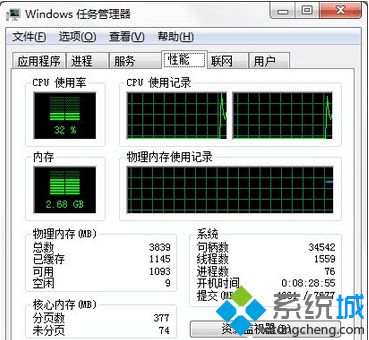 选择性能选项卡