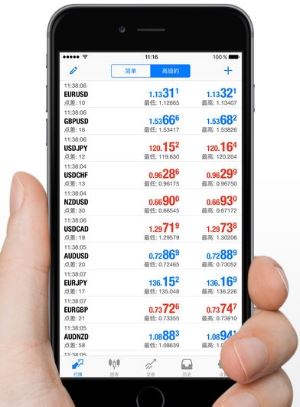 MT4 APP安卓版 官方最新版下载(MetaTrader4手机版下载)