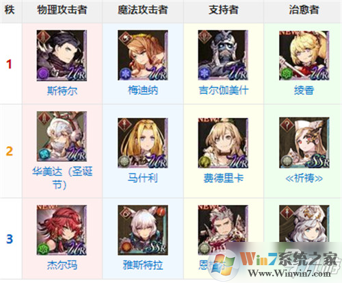 最终幻想：勇气启示录 幻影战争