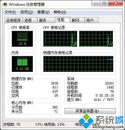 电脑资源不足怎么解决？老司机告诉你电脑资源不足的解决方法