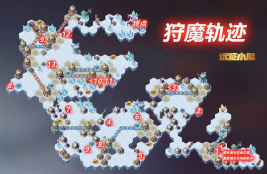 剑与远征狩魔轨迹怎么通关