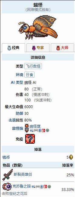 泰拉瑞亚1.4日食蛾怪什么时候出现(1.4日食蛾怪出现条件)