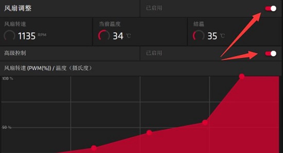 AMD显卡风扇怎么设置？