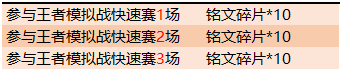 王者荣耀12月3日更新了什么新活动